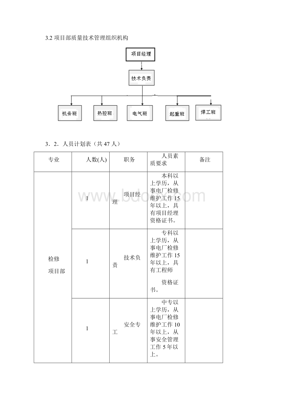 电厂运维检修实施方案.docx_第2页