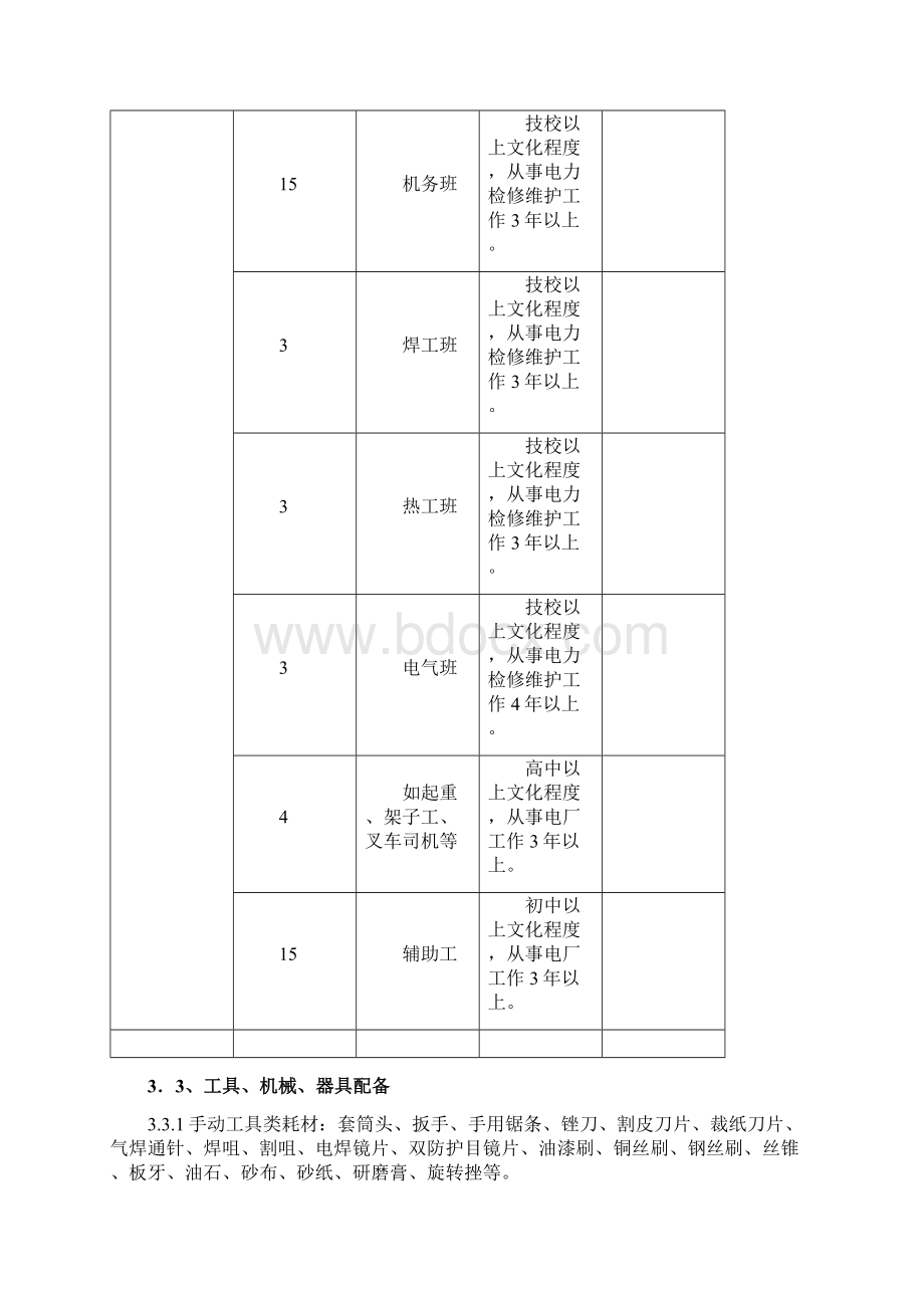 电厂运维检修实施方案.docx_第3页