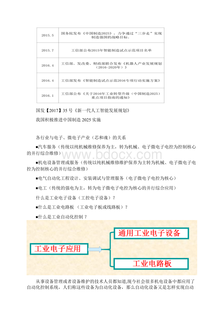 电路板维修培训技能有哪些文档格式.docx_第3页