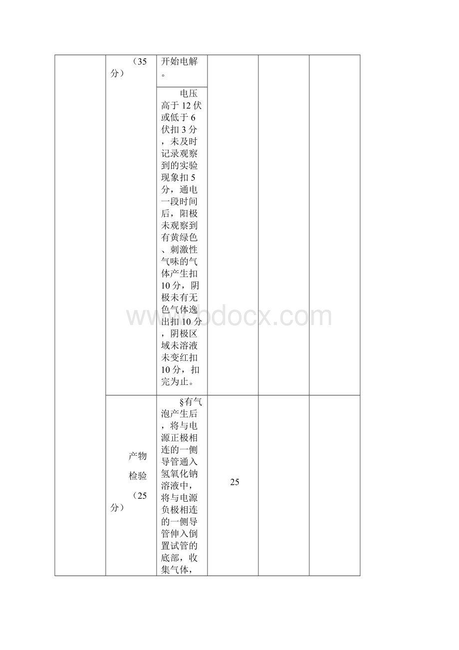 高二实验操作技能考试化学试题Word文档下载推荐.docx_第3页