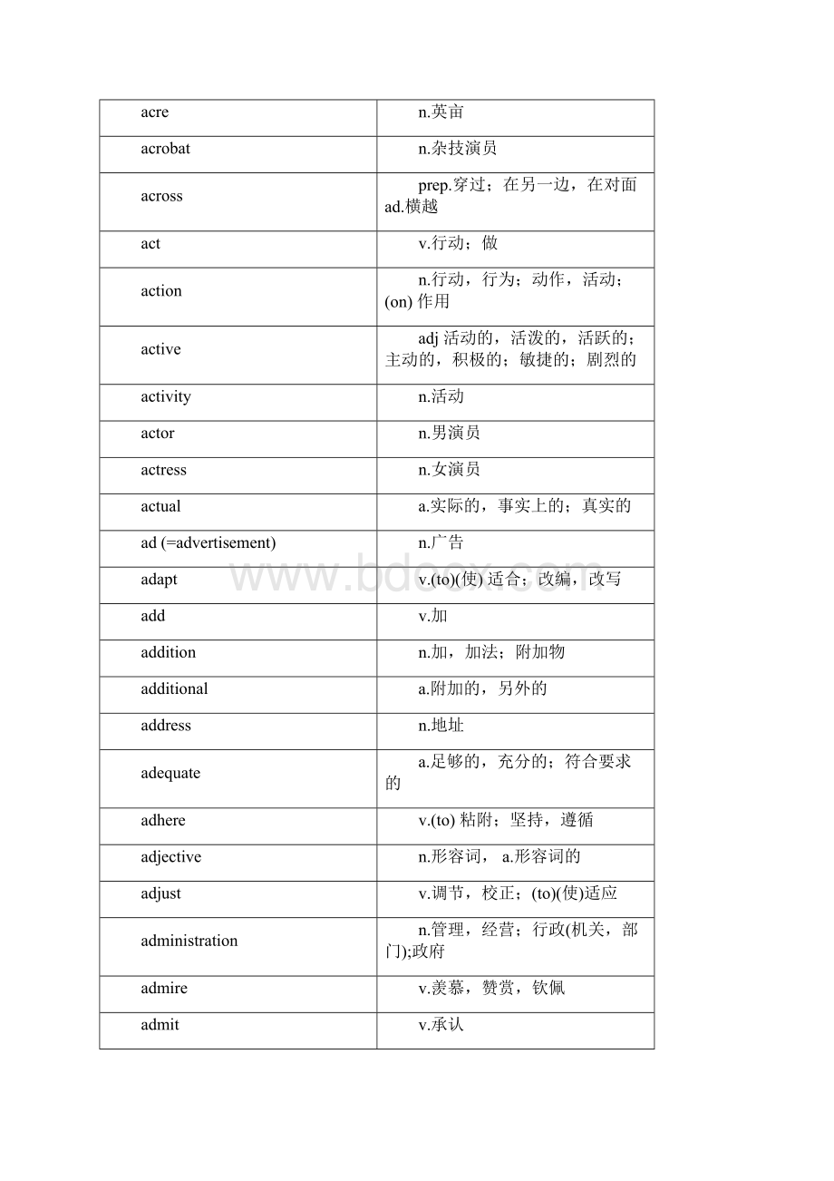 公共英语三级pets3包过可免考网教统考英语.docx_第3页