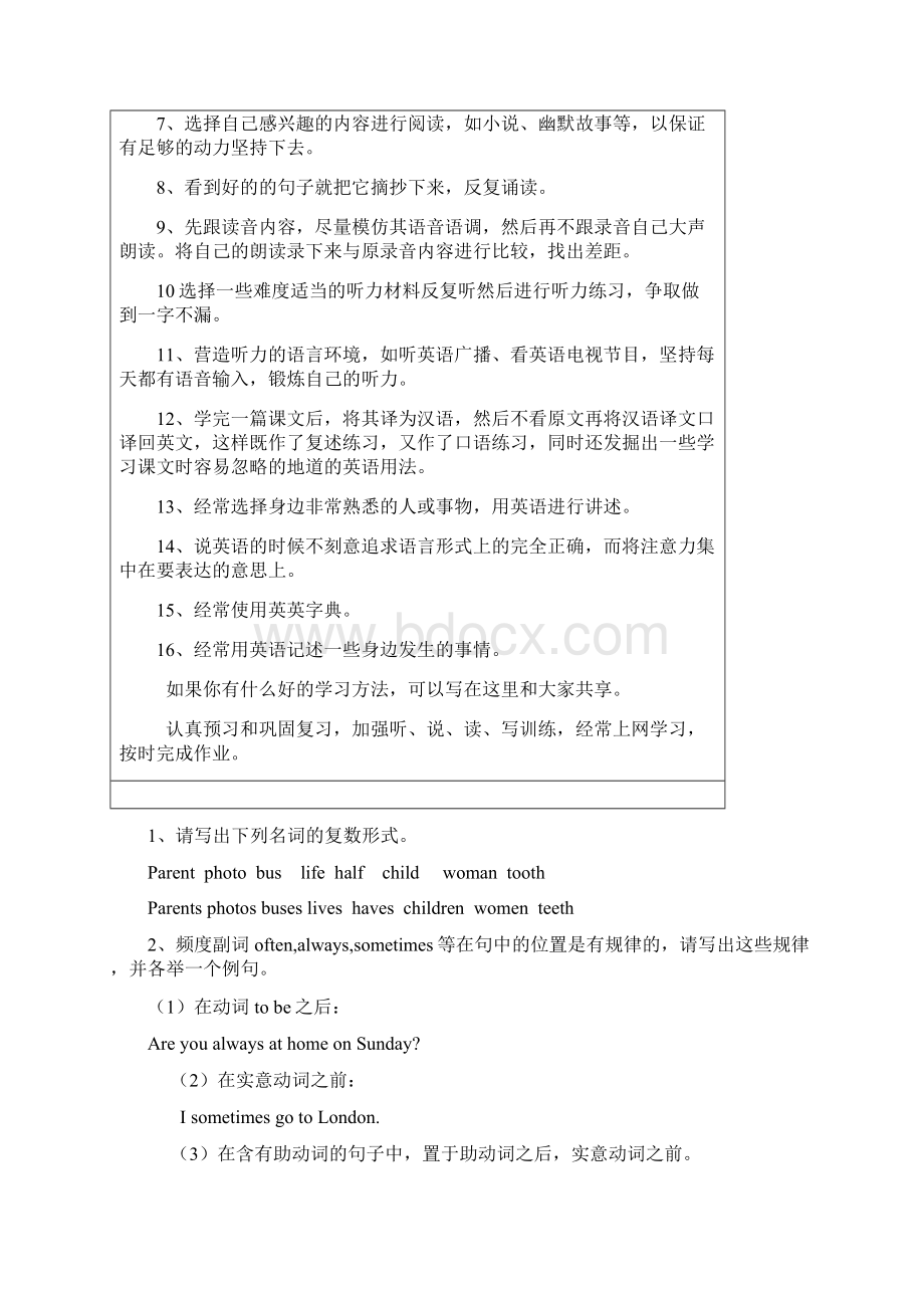 电大开放英语1形成性考核册答案最新无错版.docx_第2页