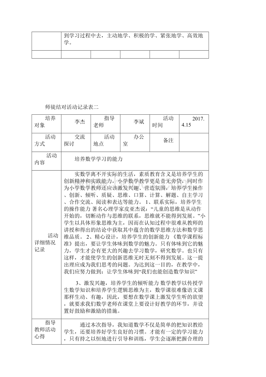 最新师徒结对活动记录表师傅资料Word文档下载推荐.docx_第2页