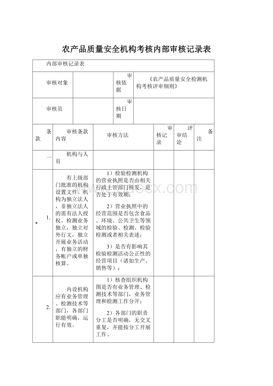 农产品质量安全机构考核内部审核记录表Word下载.docx