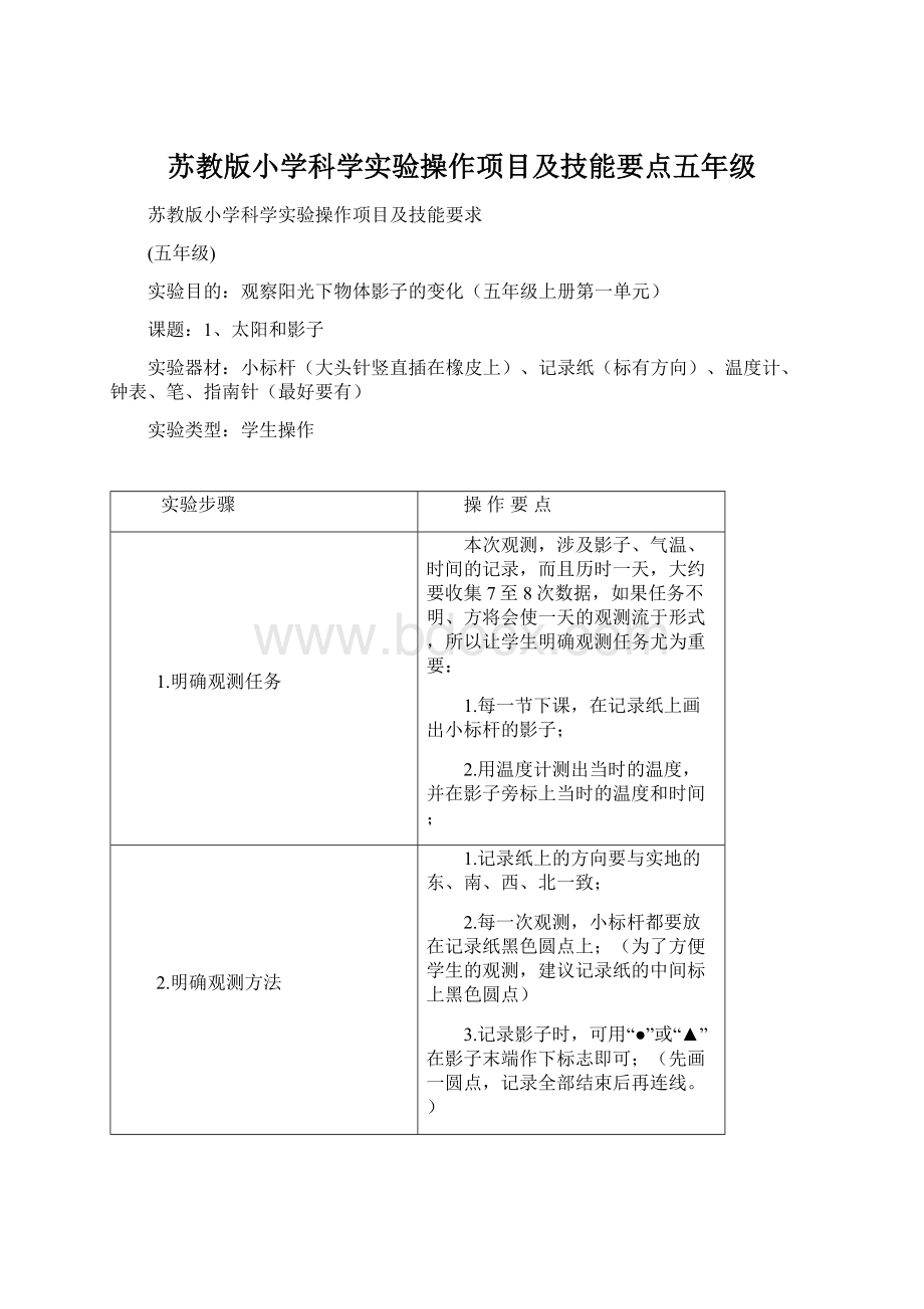 苏教版小学科学实验操作项目及技能要点五年级.docx_第1页