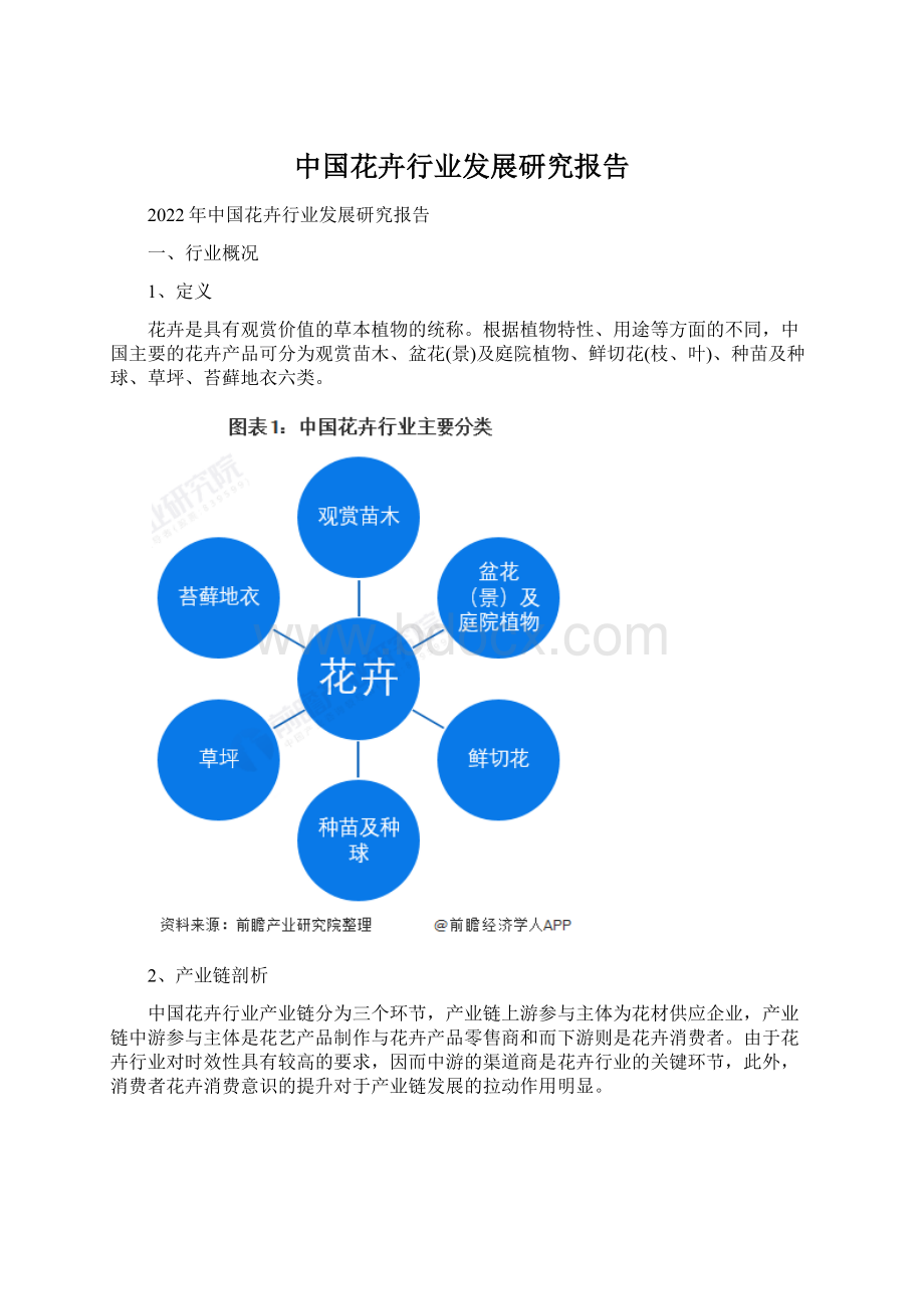 中国花卉行业发展研究报告.docx