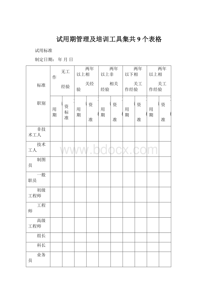 试用期管理及培训工具集共9个表格.docx