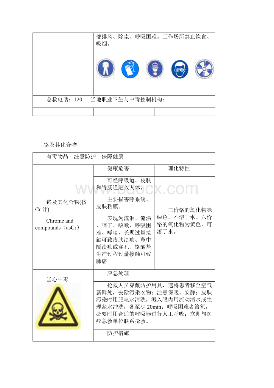 高毒物品作业岗位职业病危害告知卡.docx_第3页