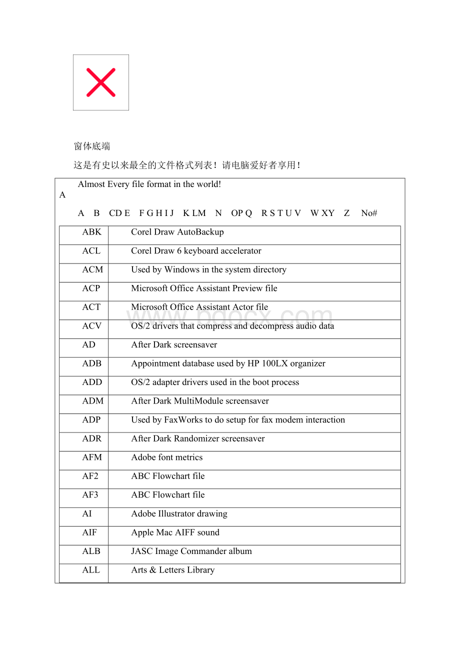 这是有史以来最全的文件格式列表Word下载.docx_第2页