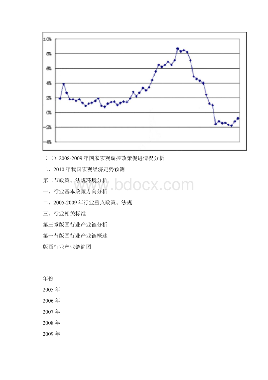 中国版画市场分析报告7p.docx_第3页