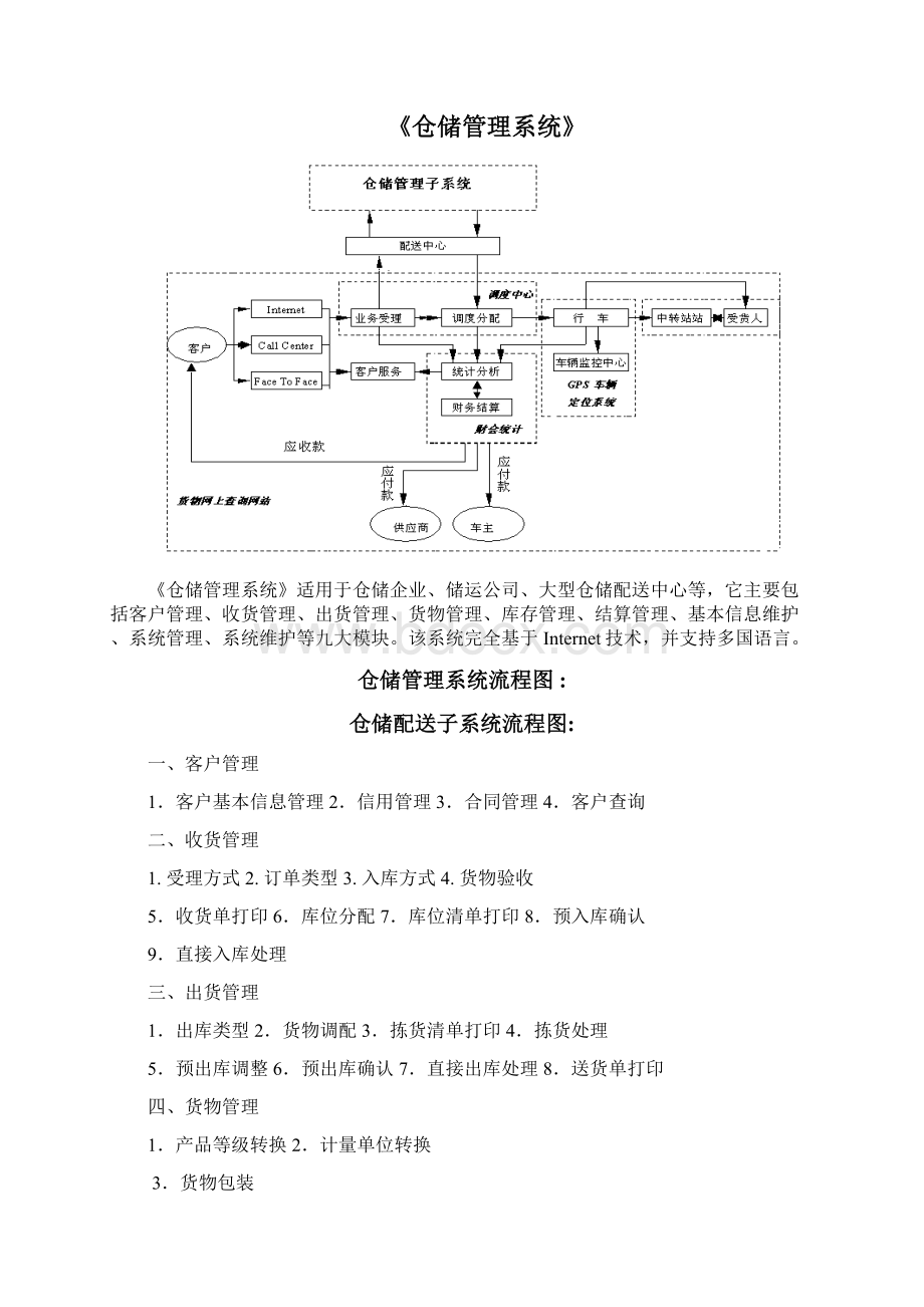 物流管理系统概述物流管理系统物流配送流程图awWord下载.docx_第2页