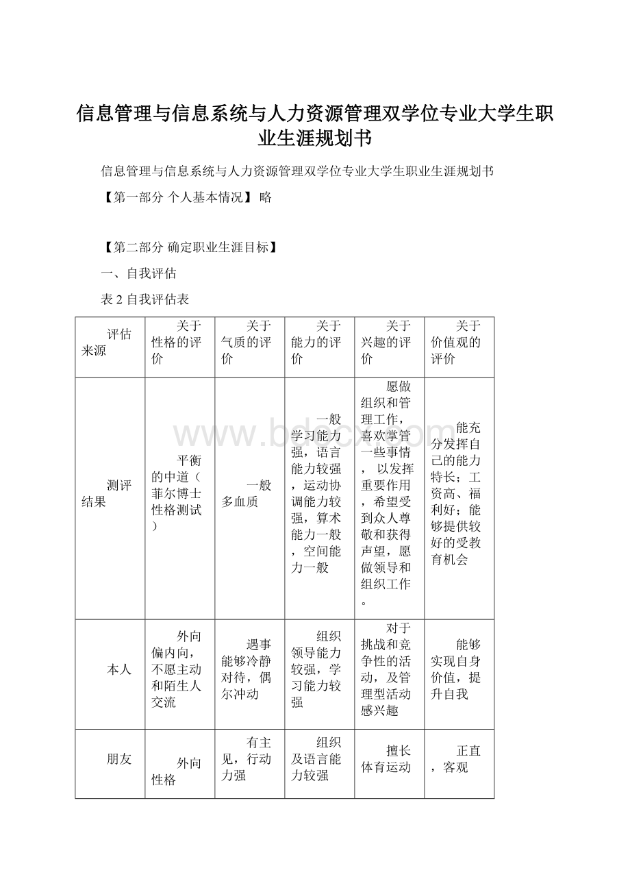 信息管理与信息系统与人力资源管理双学位专业大学生职业生涯规划书Word下载.docx