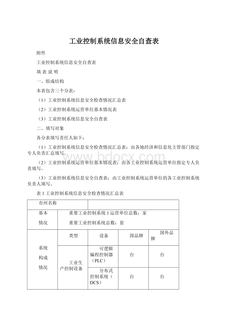 工业控制系统信息安全自查表.docx