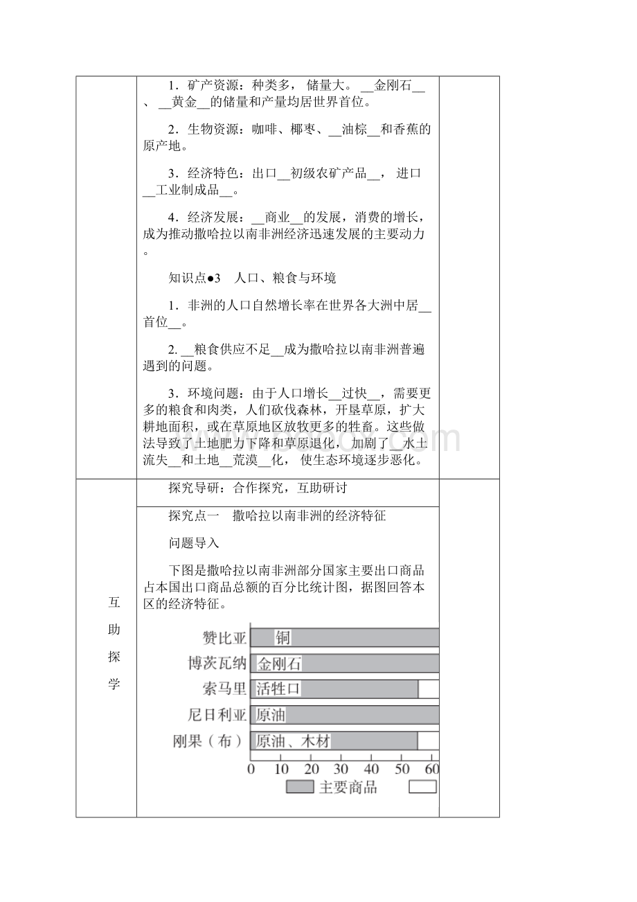 七年级地理下册 83 撒哈拉以南的非洲第1课时教学案无答案新版新人教版.docx_第3页