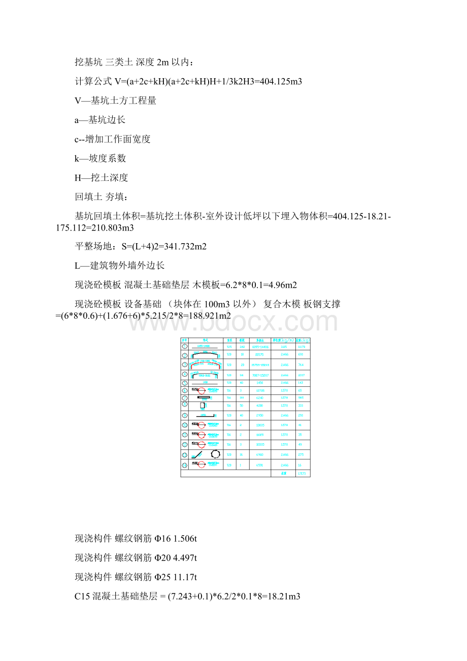 风力发电机机组基础预算资料讲解.docx_第3页