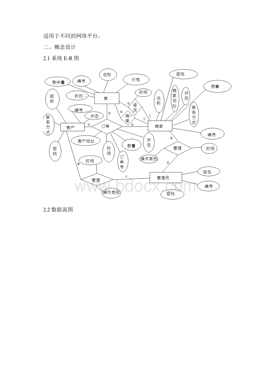 数据库设计网上订餐系统Word下载.docx_第3页