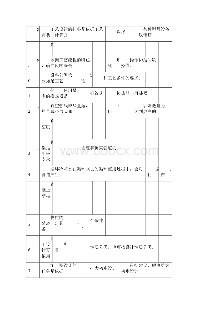 化工设计试题库Word文档格式.docx_第2页