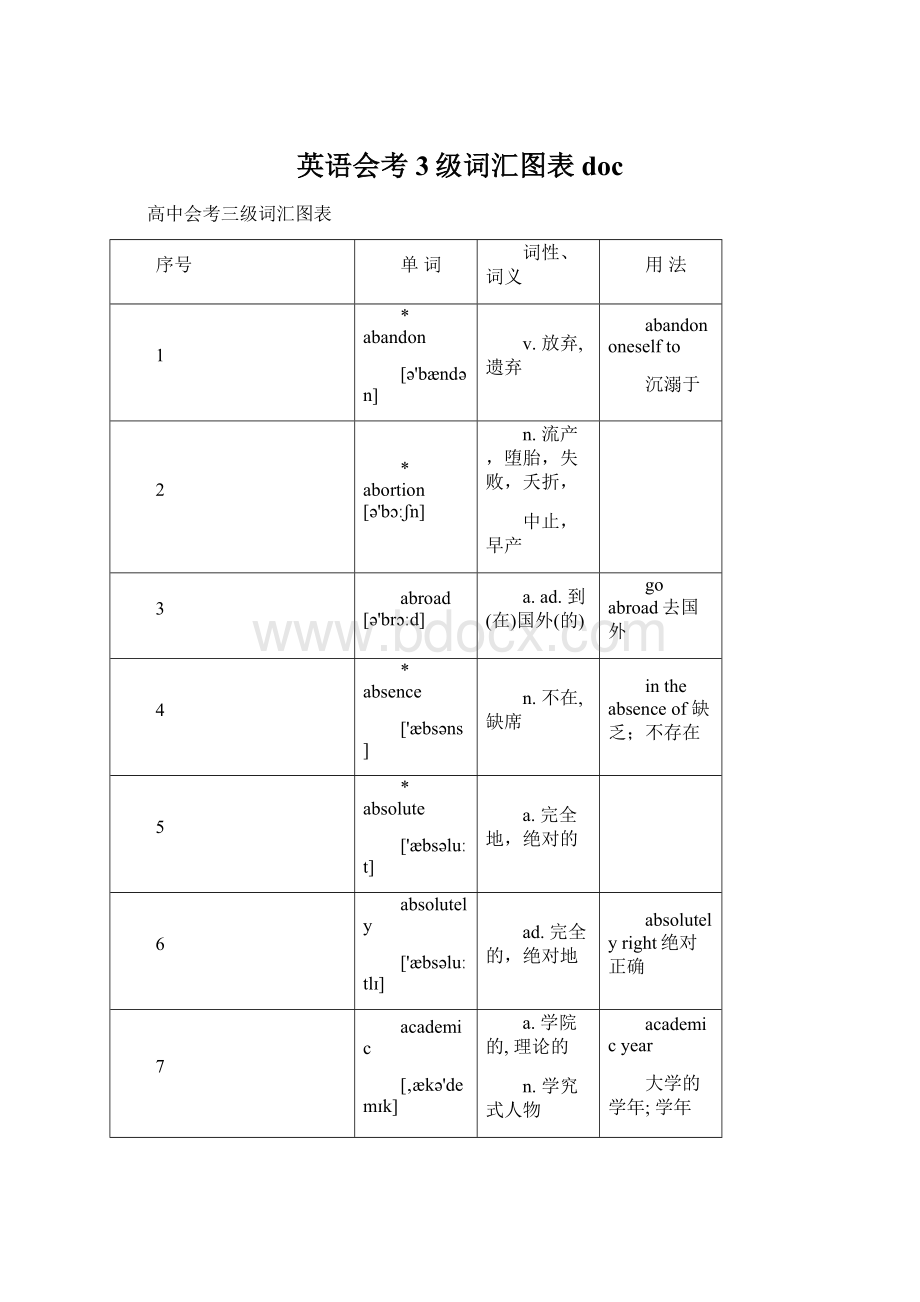 英语会考3级词汇图表doc文档格式.docx