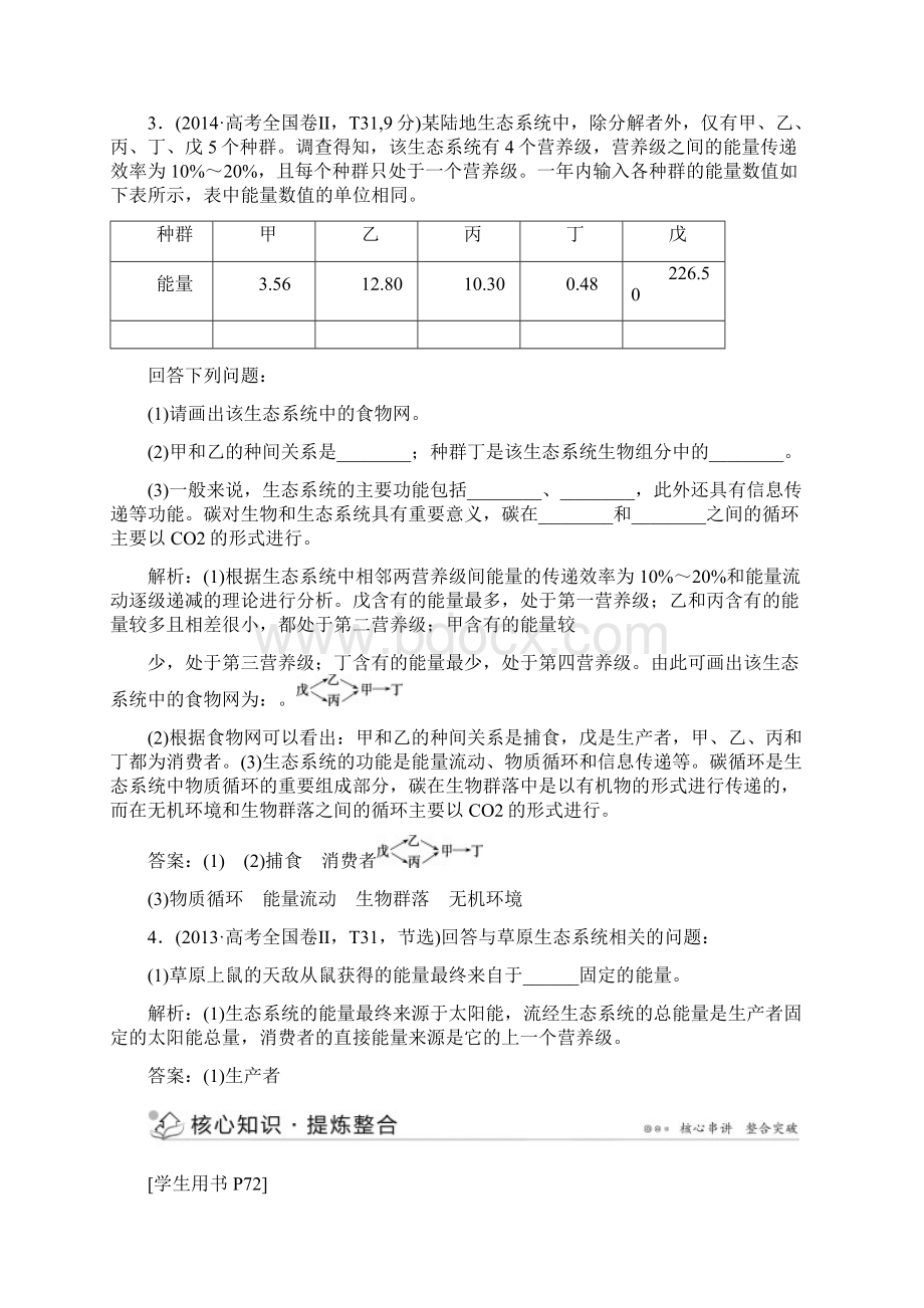 高三生物二轮复习 专题突破六 第2讲 生态系统与环境保护强化训练.docx_第3页