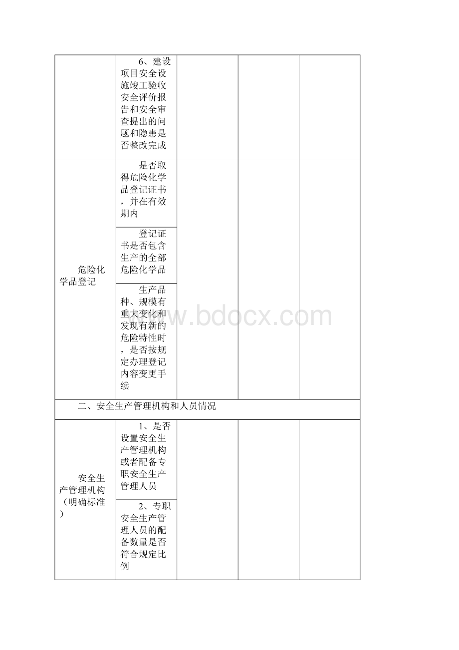 危险化学品企业安全检查表《完整版》Word文档格式.docx_第3页