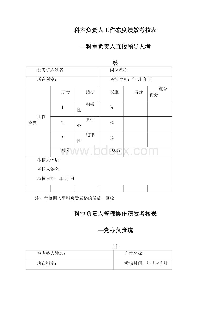 医院各类绩效考核评分表.docx_第2页