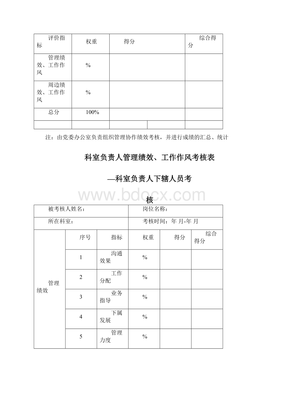 医院各类绩效考核评分表.docx_第3页