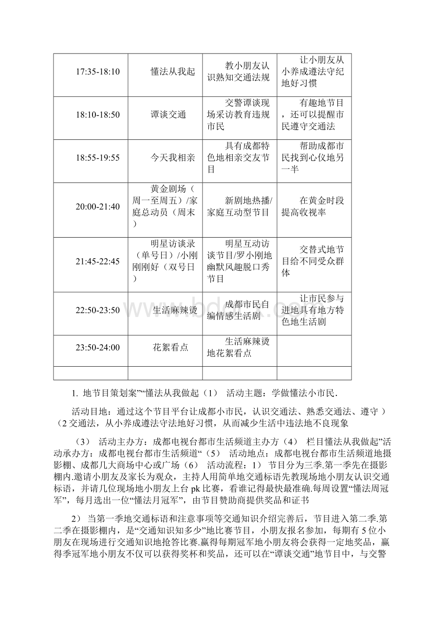 家乡城市电视节目策划方案.docx_第3页