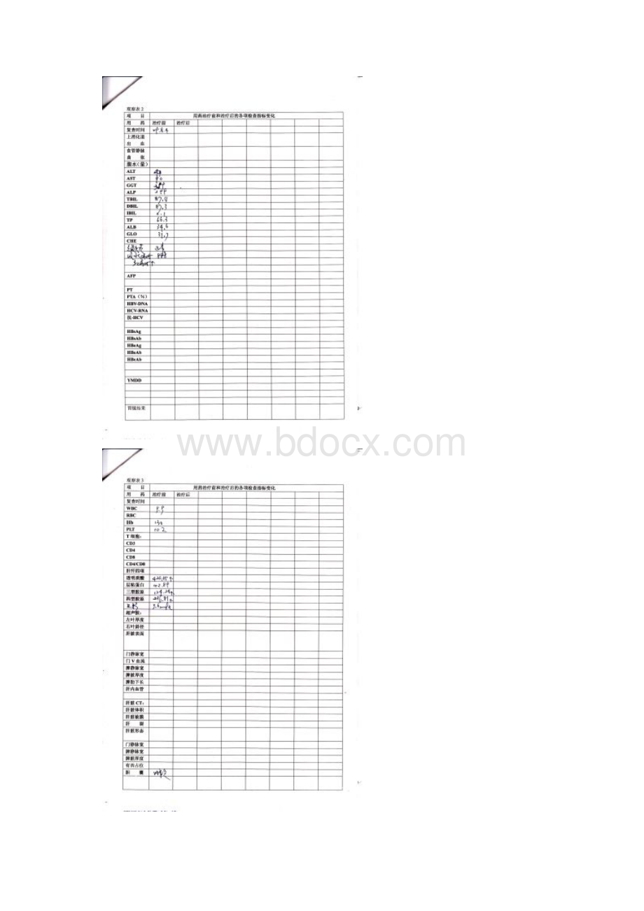 药物性肝硬化成功救治病例Word下载.docx_第2页