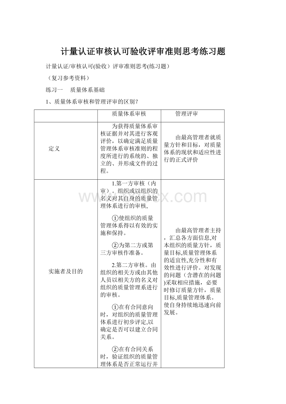 计量认证审核认可验收评审准则思考练习题Word格式文档下载.docx