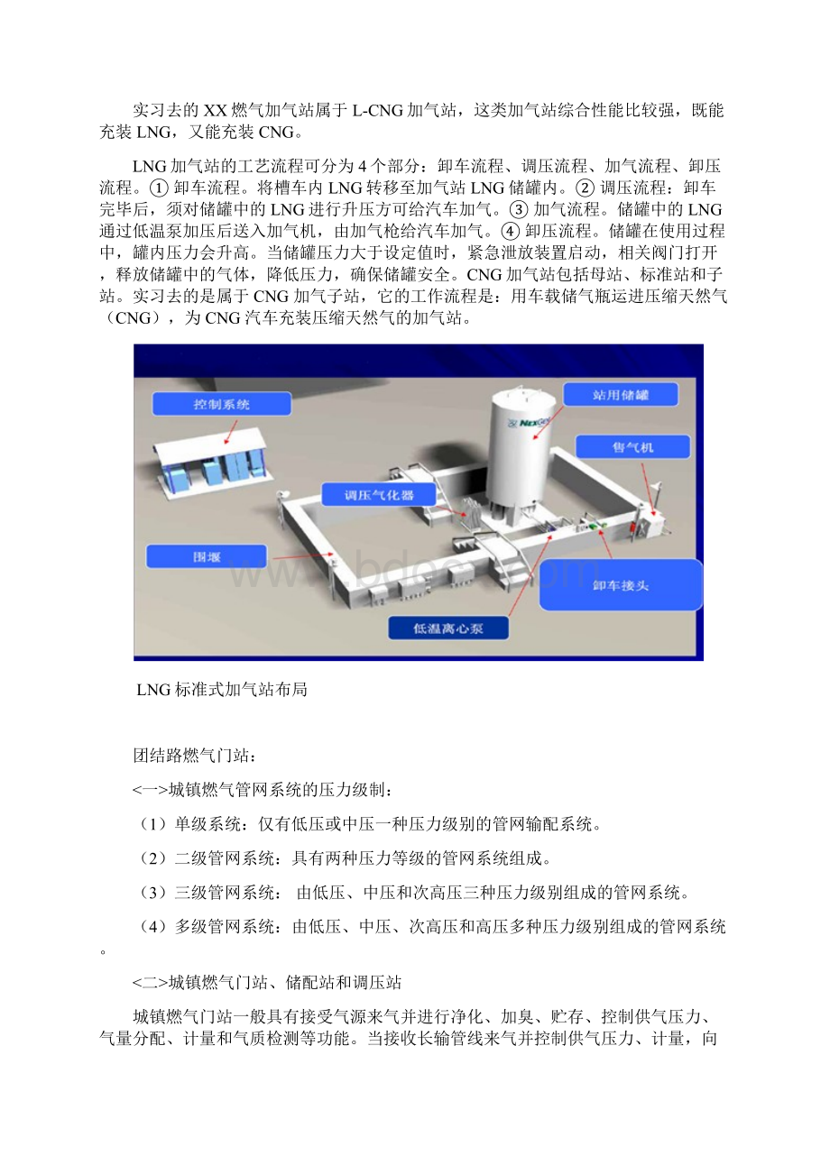 建环生产实习报告自己实习后整理的精华版.docx_第3页