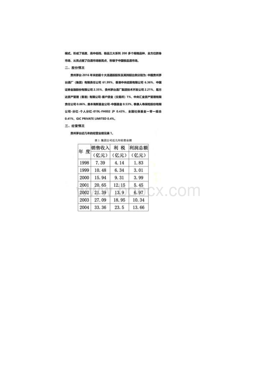 贵州茅台财务报表分析.docx_第2页