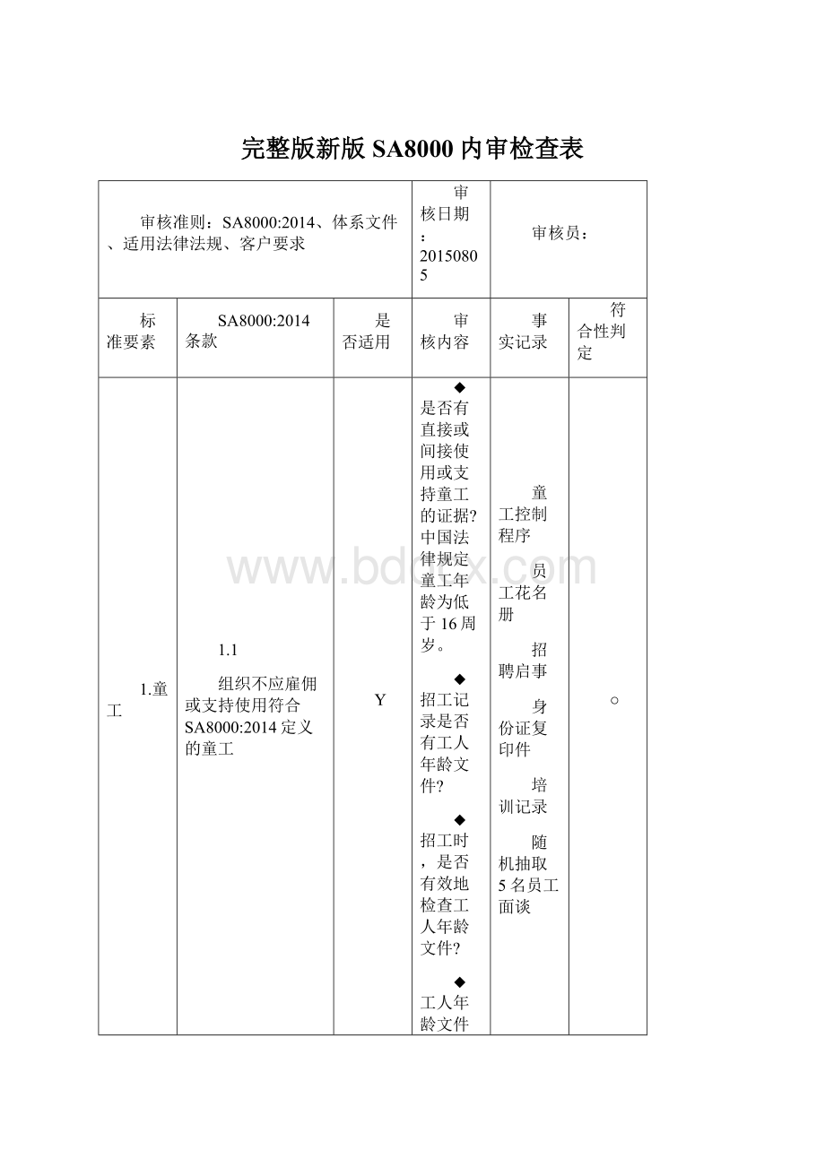 完整版新版SA8000内审检查表.docx_第1页