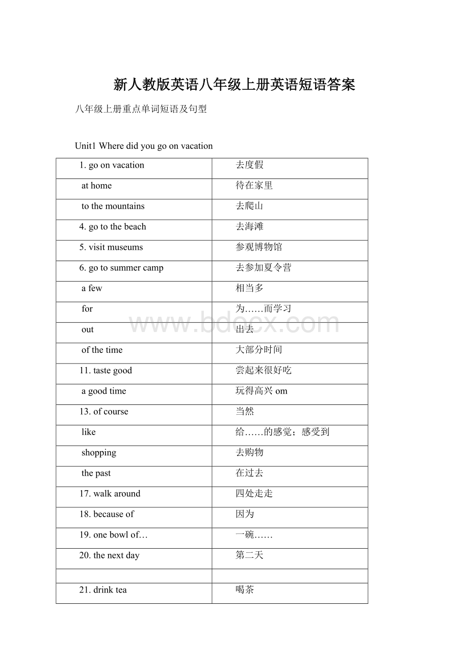 新人教版英语八年级上册英语短语答案文档格式.docx_第1页