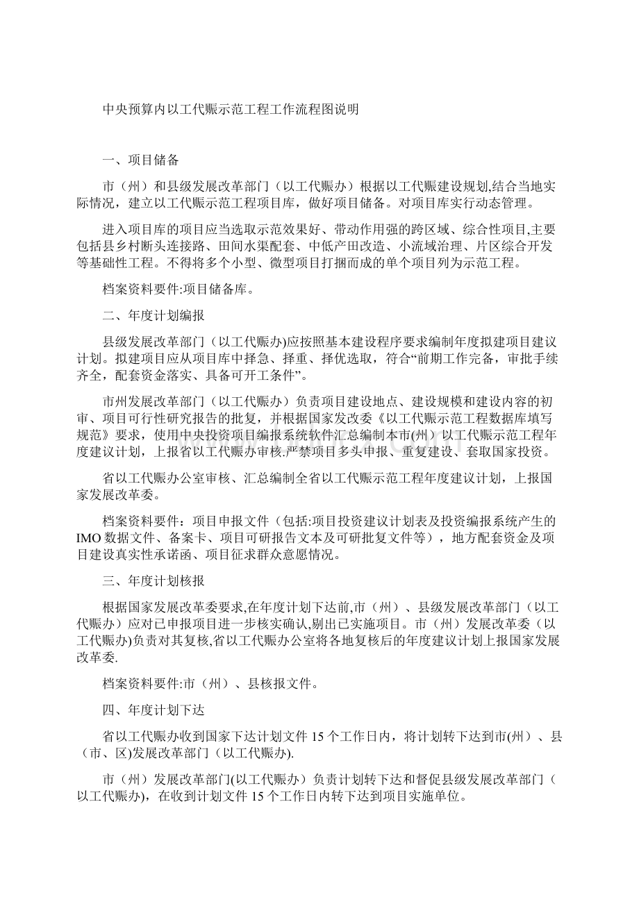 中央预算内以工代赈示范工程工作流程图.docx_第2页