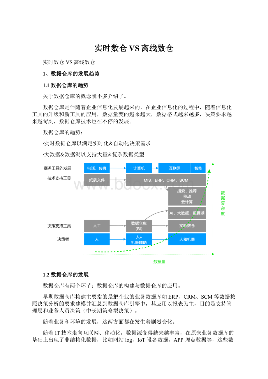 实时数仓VS离线数仓Word文档下载推荐.docx