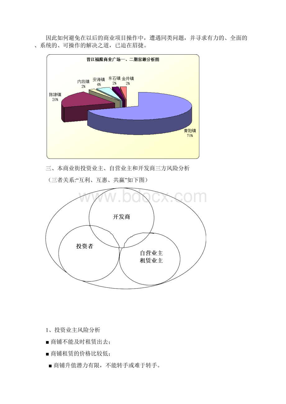 晋江福隆商业广场招租和招商方案评估.docx_第2页