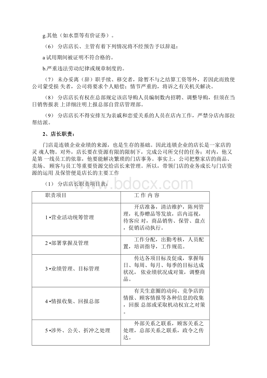 分店管理制度手册.docx_第2页