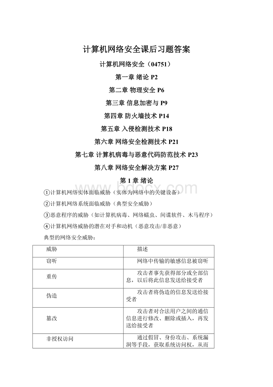 计算机网络安全课后习题答案Word文件下载.docx_第1页