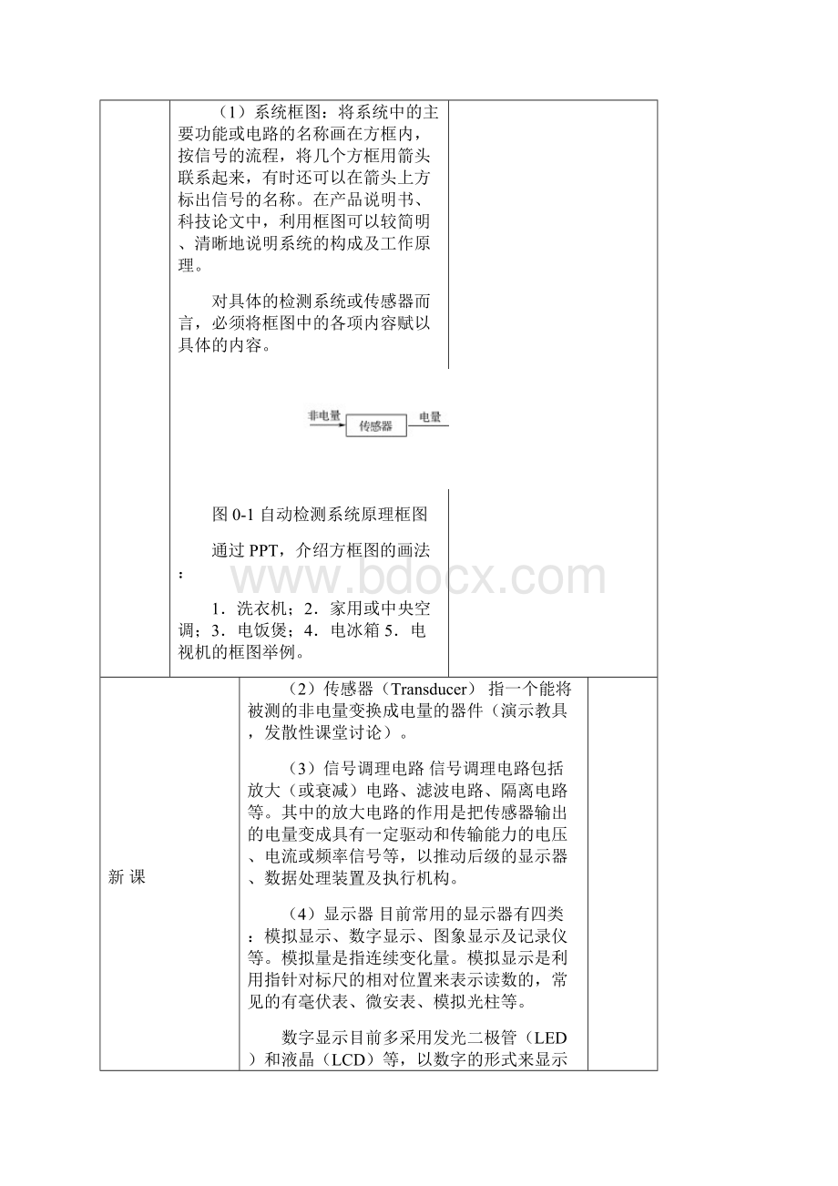 传感器及应用技术教案.docx_第3页