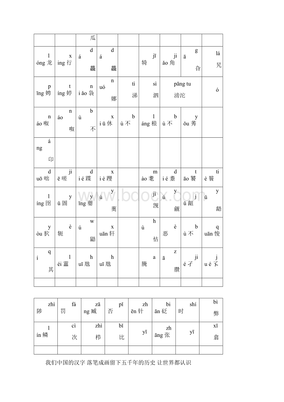 《生僻字》拼音注音歌词+简版歌词+简谱Word文档格式.docx_第2页