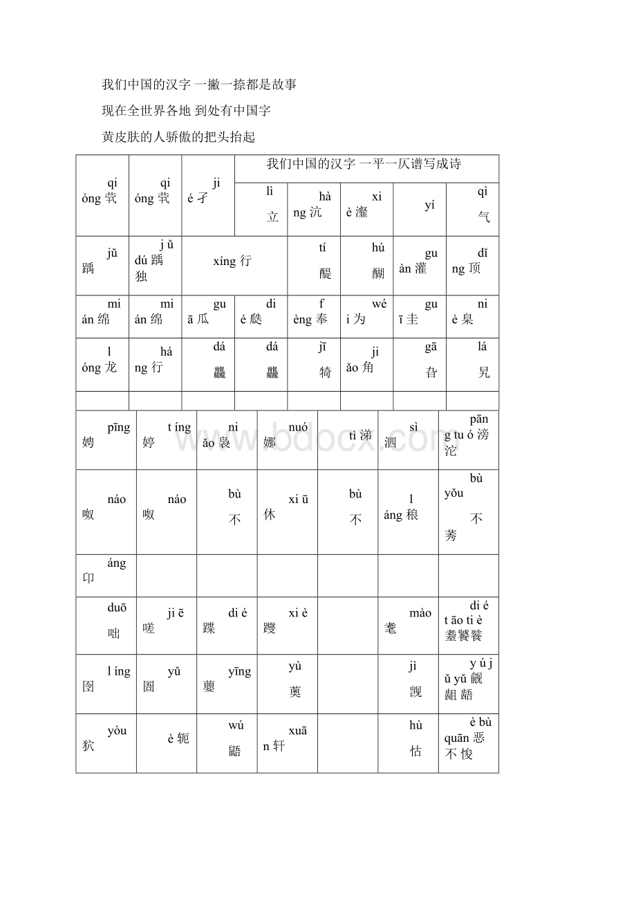 《生僻字》拼音注音歌词+简版歌词+简谱Word文档格式.docx_第3页