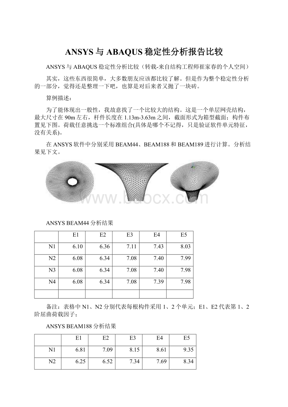 ANSYS与ABAQUS稳定性分析报告比较.docx_第1页