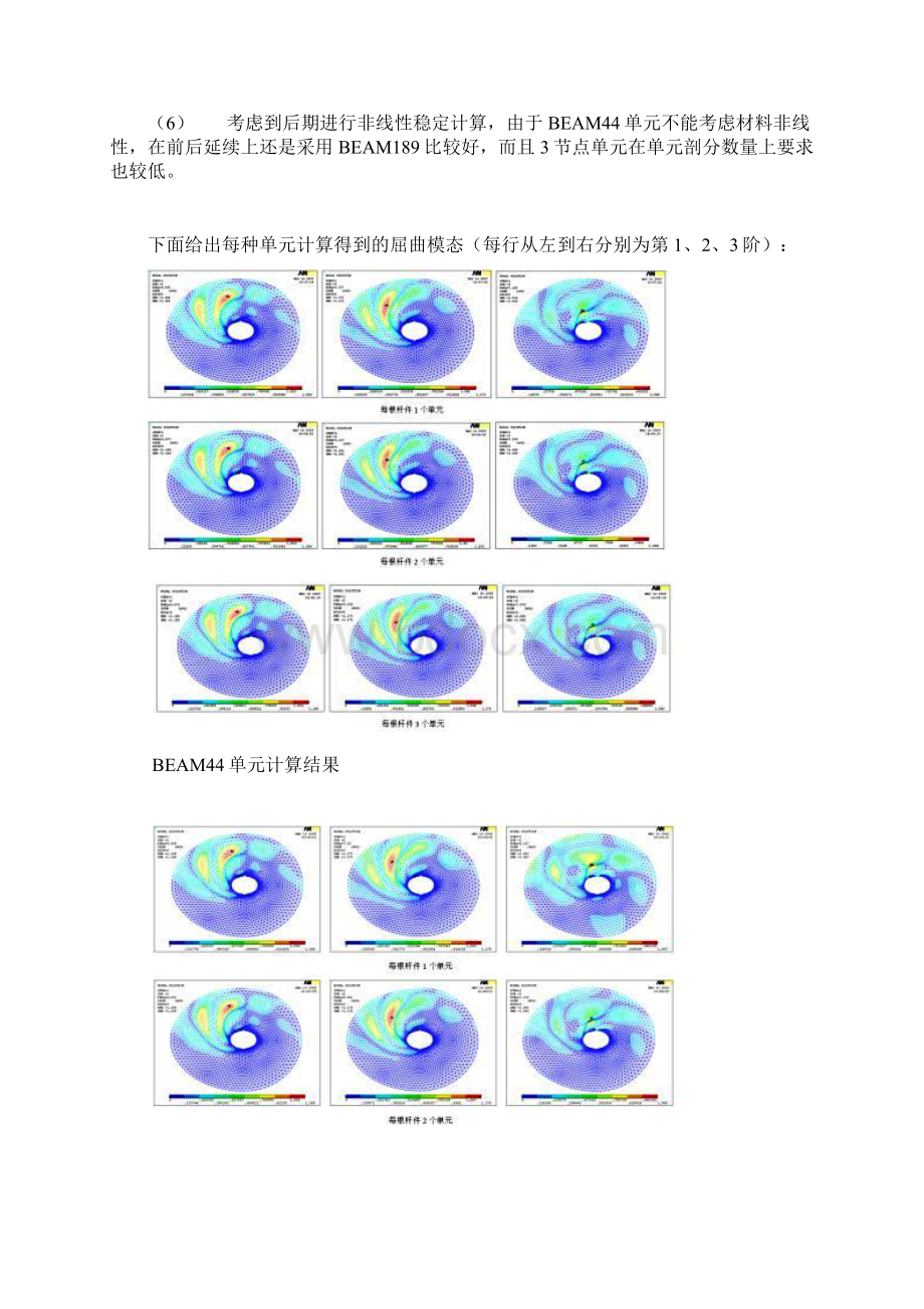 ANSYS与ABAQUS稳定性分析报告比较.docx_第3页