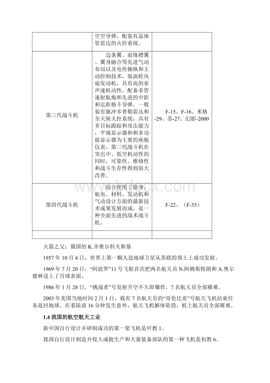 航空航天概论复习Word文档下载推荐.docx_第3页