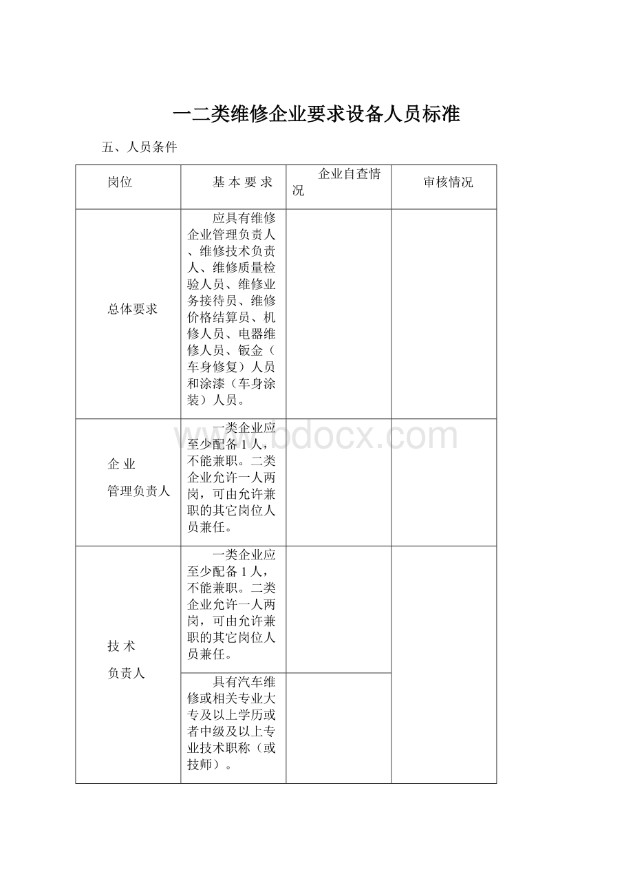 一二类维修企业要求设备人员标准Word文档下载推荐.docx