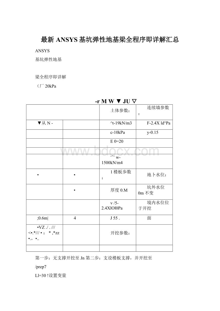 最新ANSYS基坑弹性地基梁全程序即详解汇总Word格式.docx