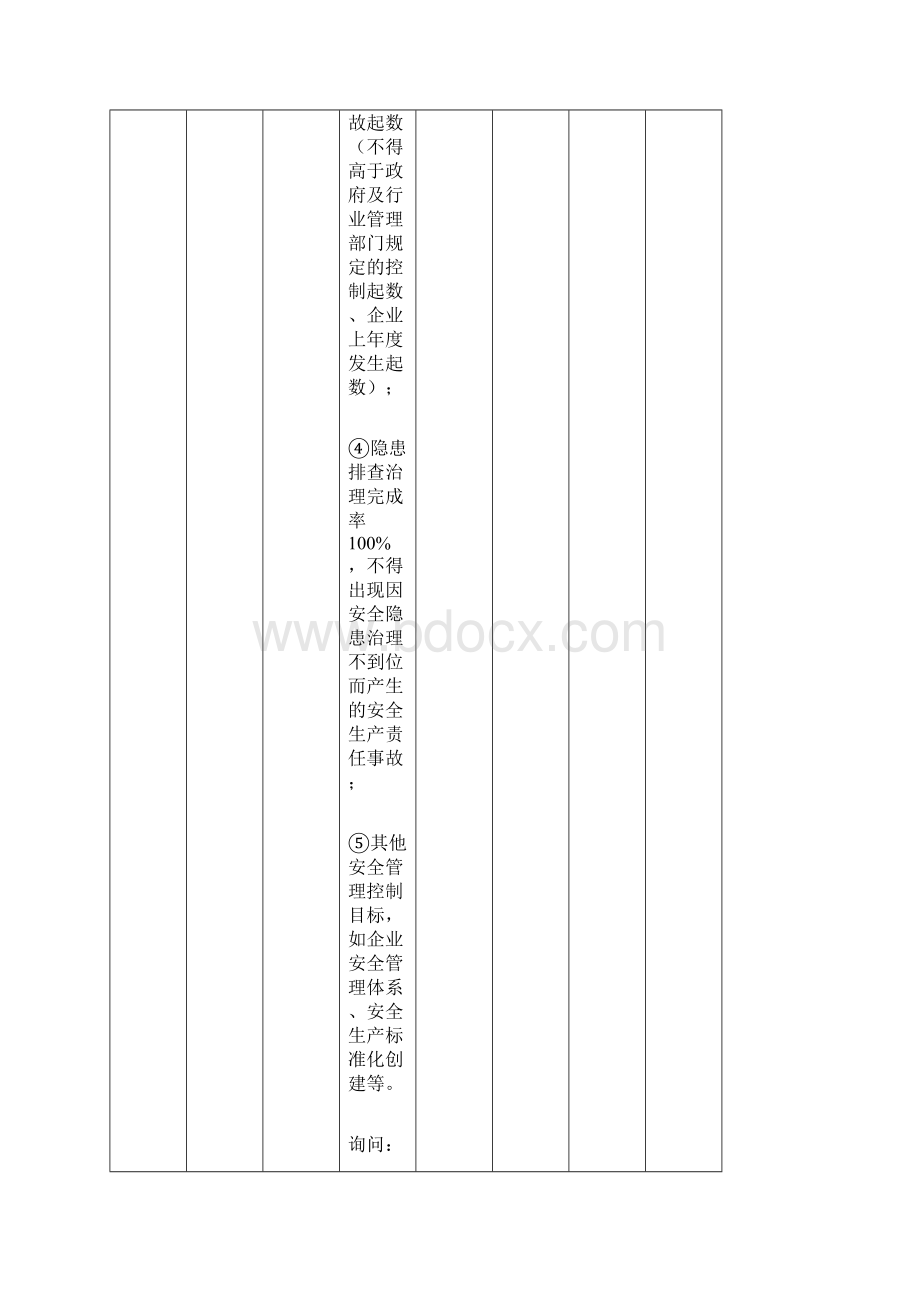 道路交通普通货运企业安全生产达标考评方法和考评实施细则Word文件下载.docx_第3页