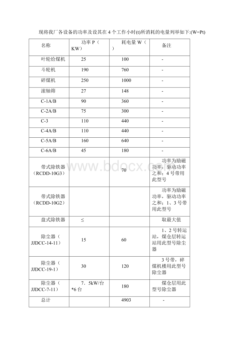 输煤系统节能降耗问题探讨Word文档格式.docx_第2页