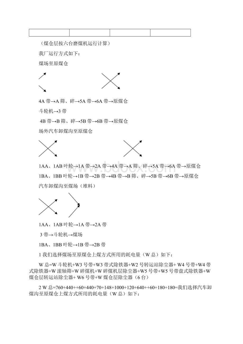 输煤系统节能降耗问题探讨Word文档格式.docx_第3页