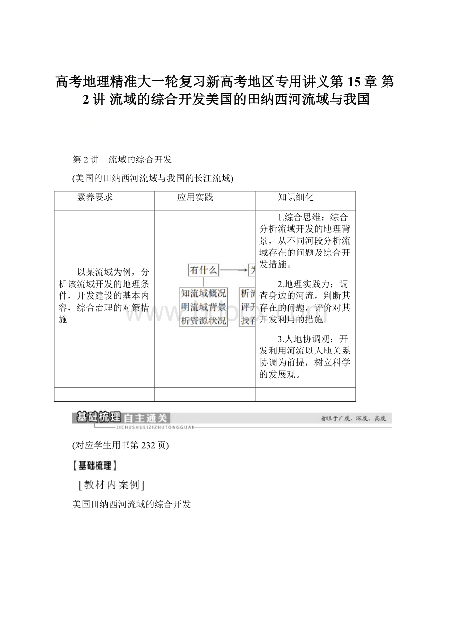 高考地理精准大一轮复习新高考地区专用讲义第15章 第2讲 流域的综合开发美国的田纳西河流域与我国.docx_第1页